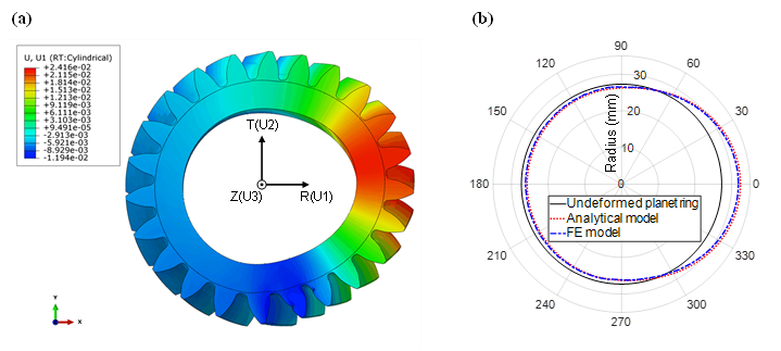 1676441438813965.png b94551f802889c891a529687ce07056d.png